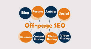 什么是网站外部SEO(off-site SEO)？